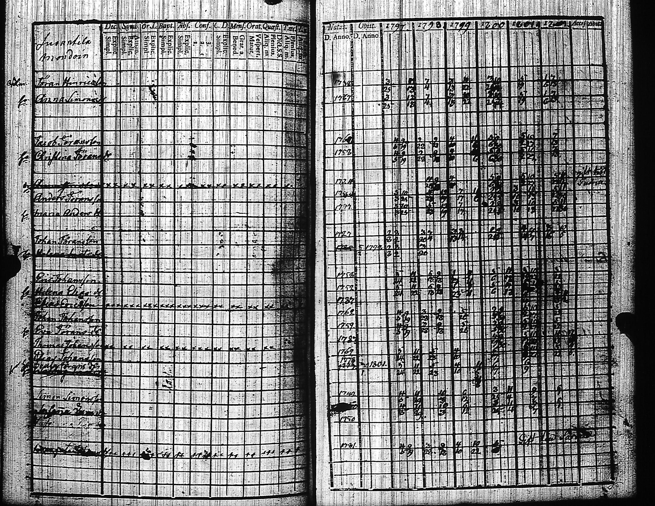 [ kuvat/151.jpg ]