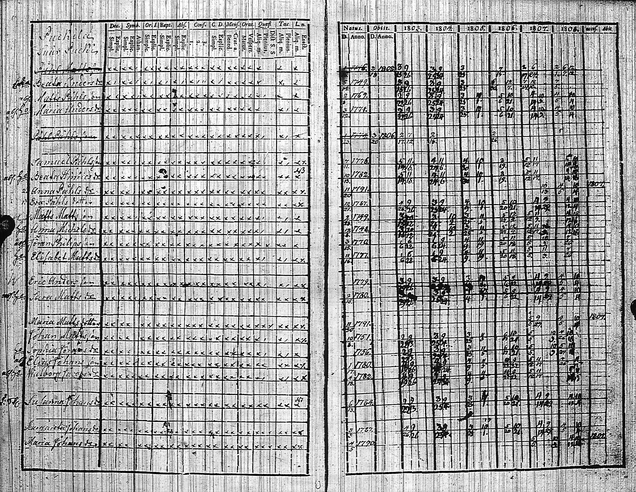 [ kuvat/109.jpg ]
