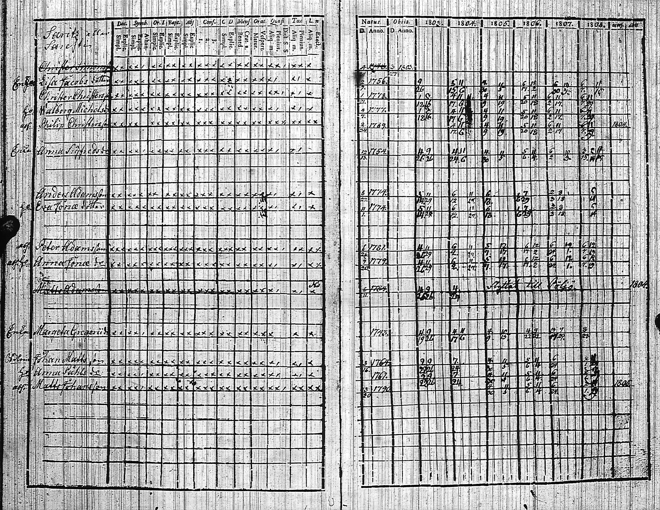 [ kuvat/118.jpg ]
