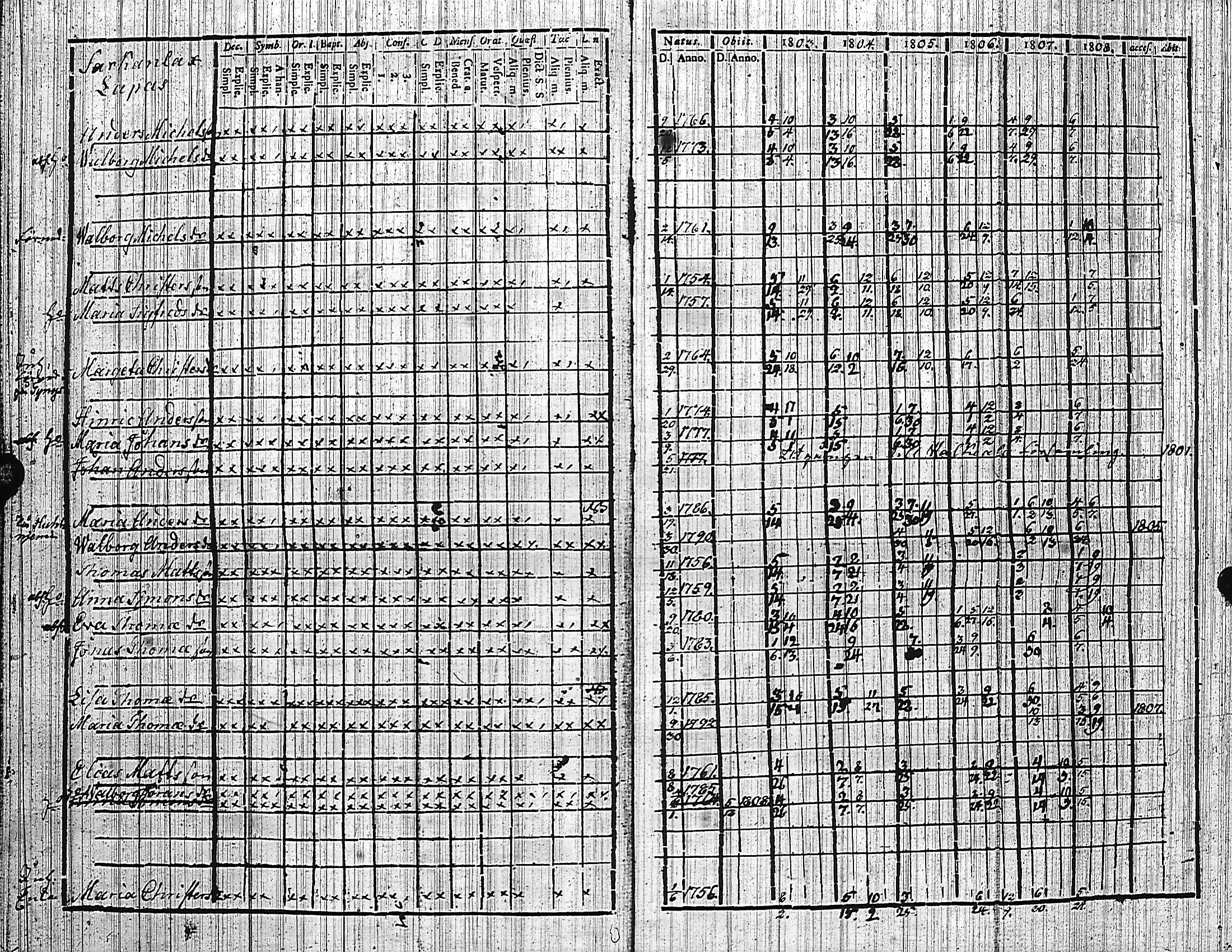 [ kuvat/122.jpg ]