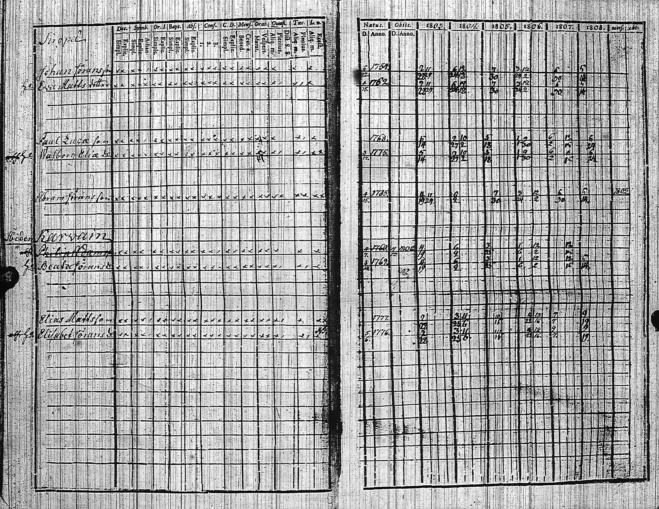 [ kuvat/128.jpg ]