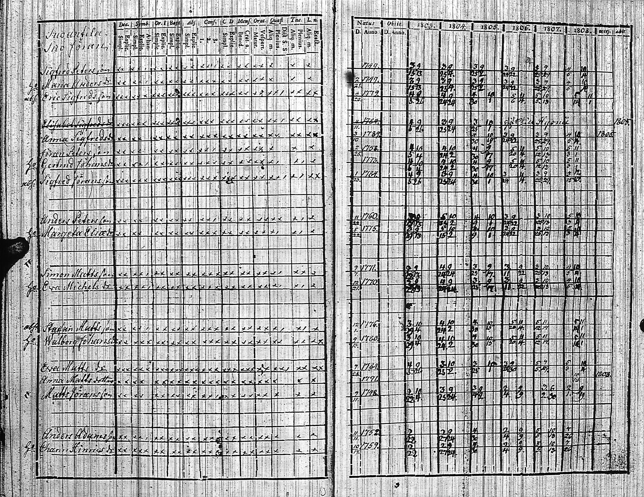 [ kuvat/135.jpg ]