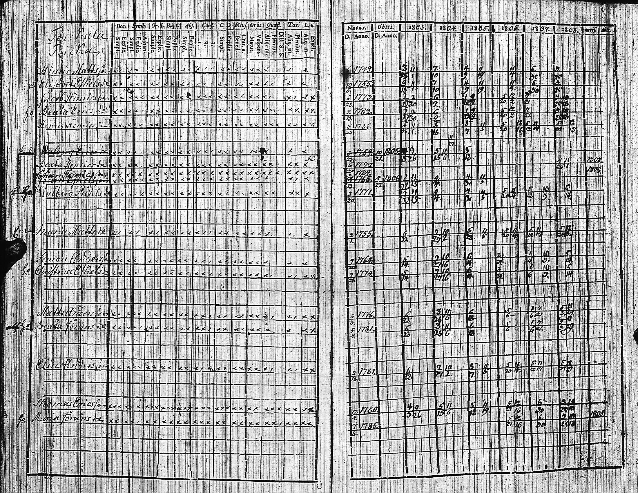 [ kuvat/145.jpg ]