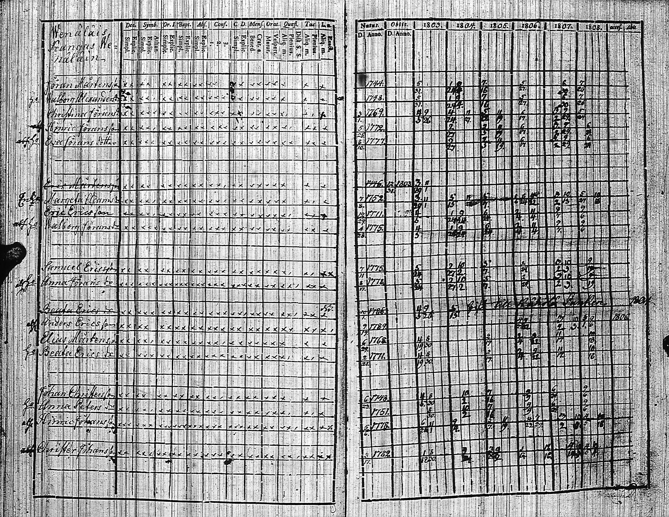 [ kuvat/146.jpg ]