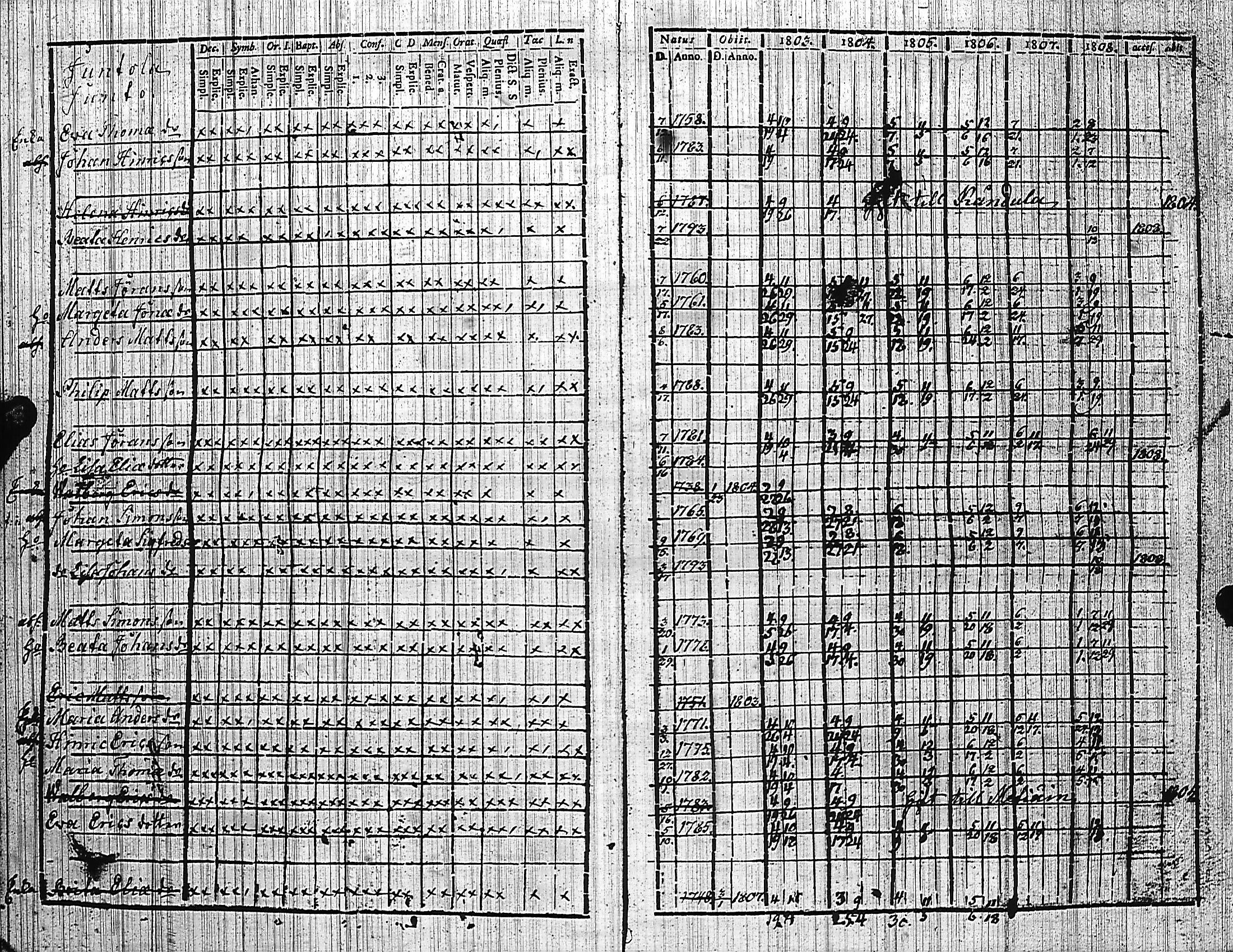 [ kuvat/49.jpg ]