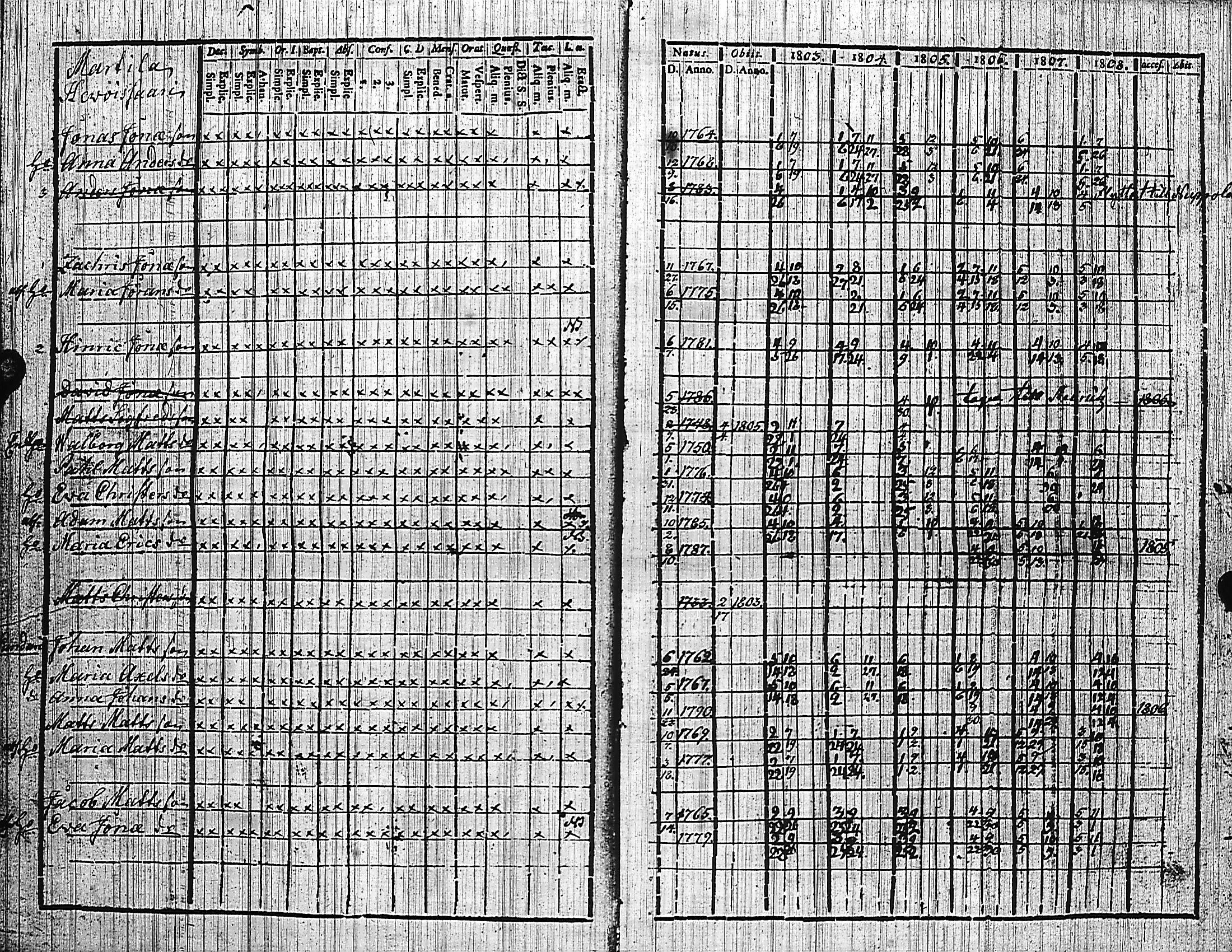 [ kuvat/88.jpg ]