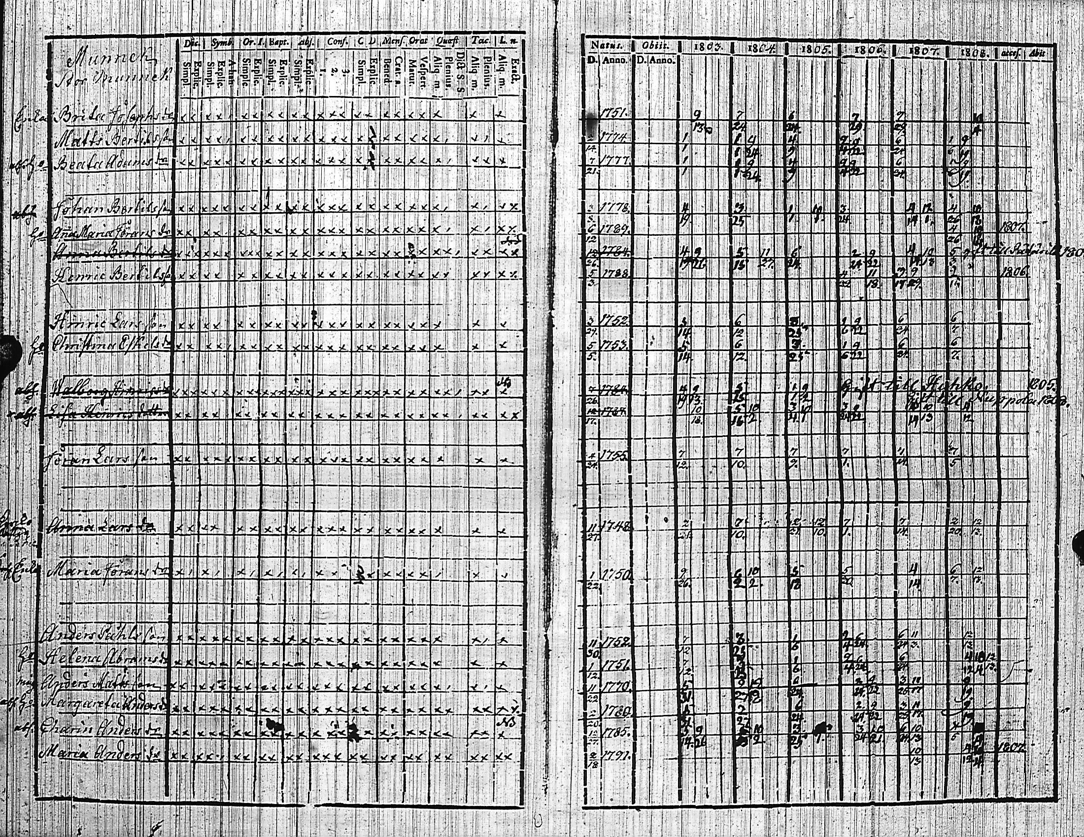 [ kuvat/92.jpg ]