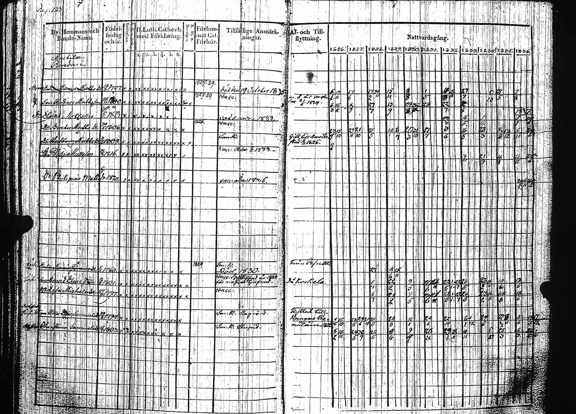 [ kuvat/127.jpg ]