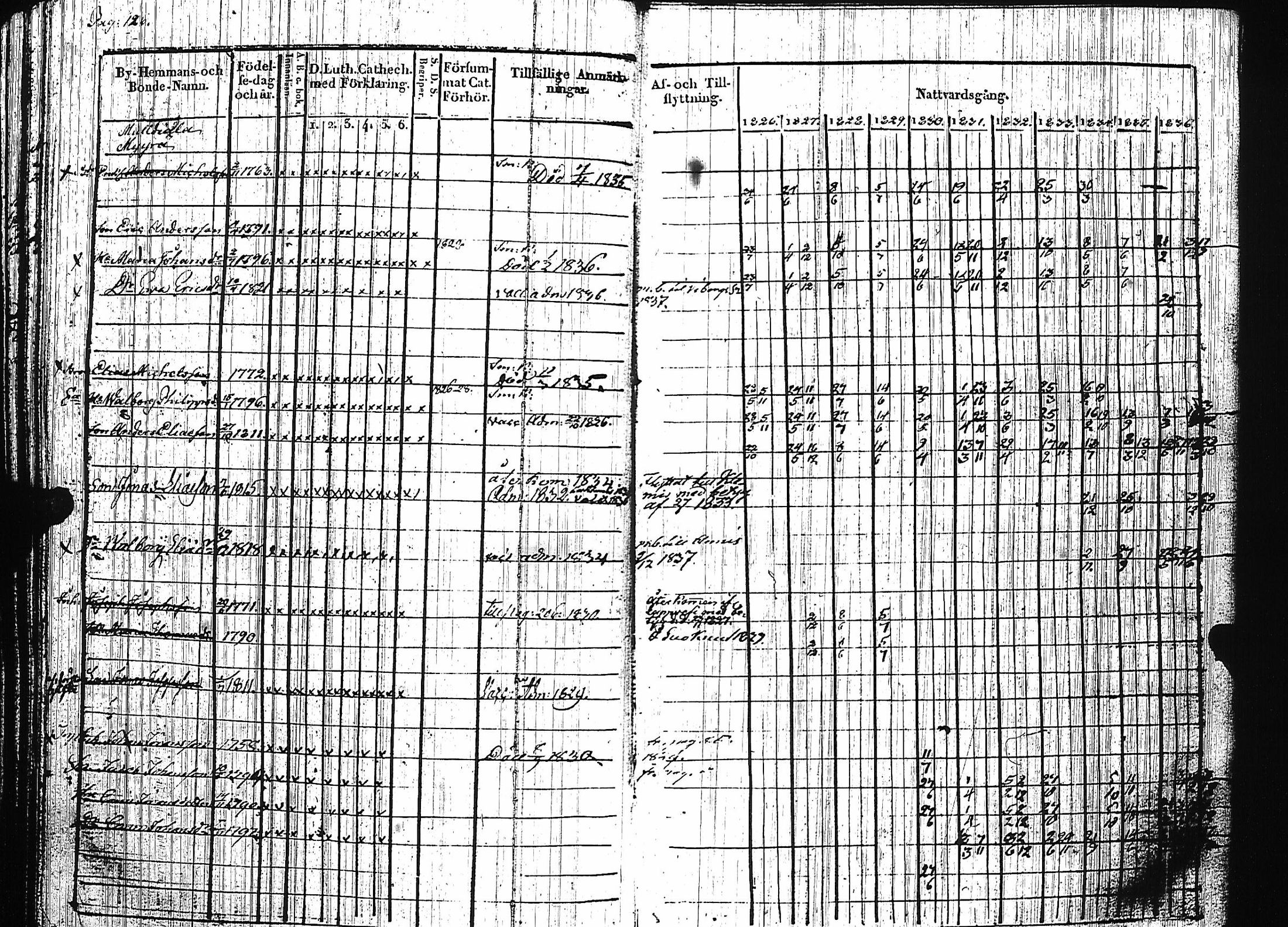 [ kuvat/130.jpg ]