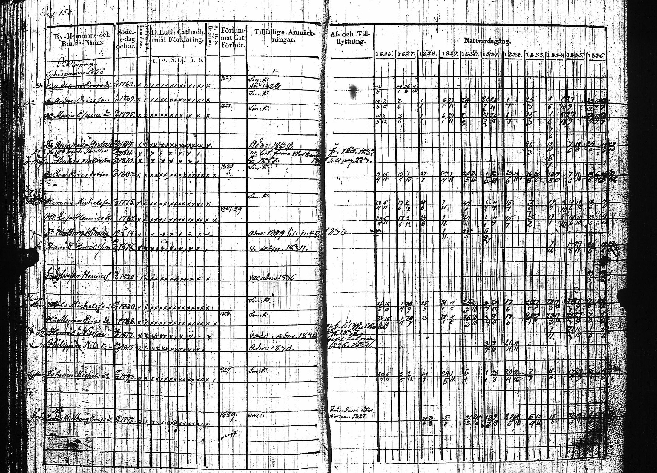 [ kuvat/157.jpg ]