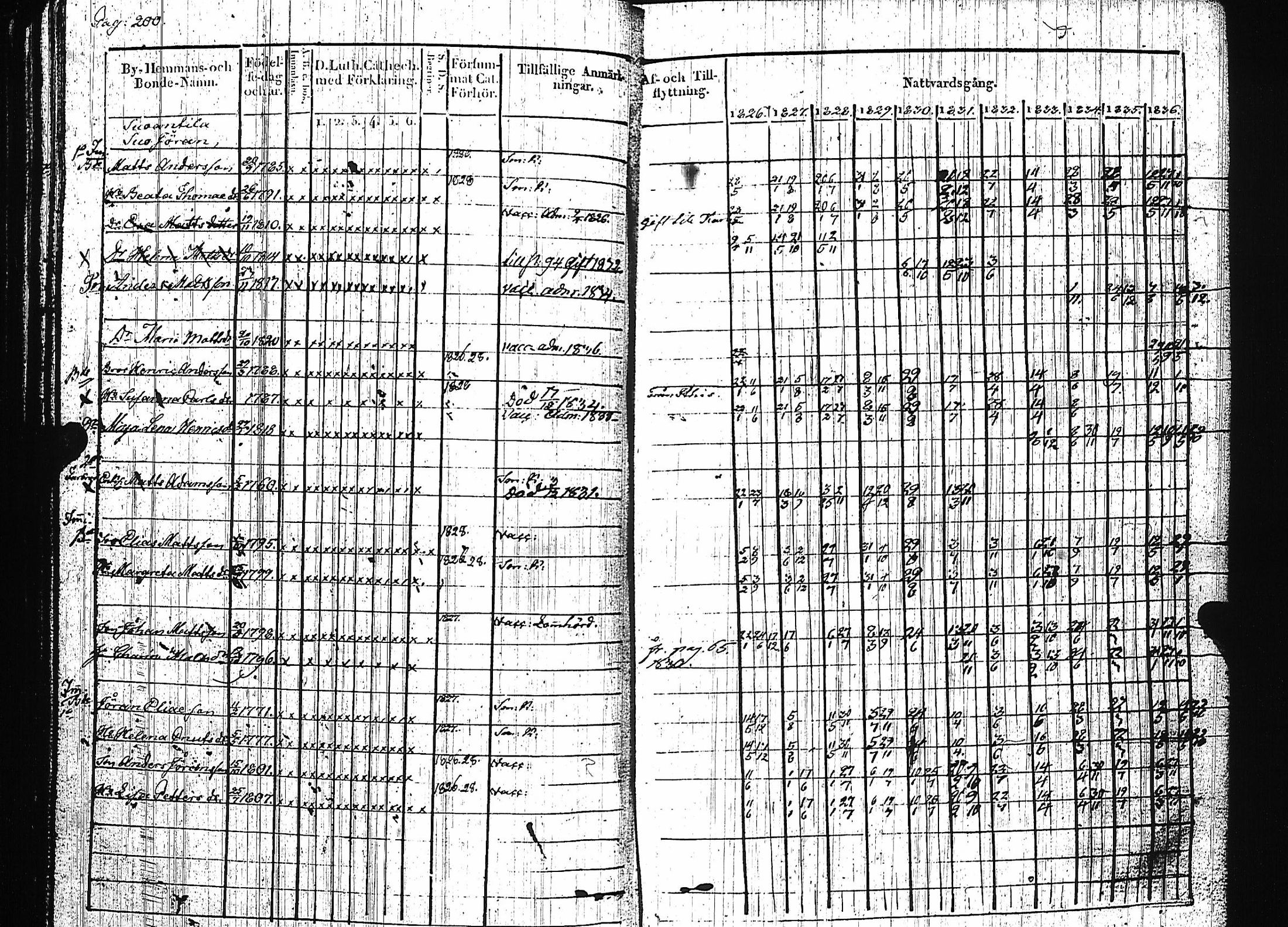 [ kuvat/204.jpg ]