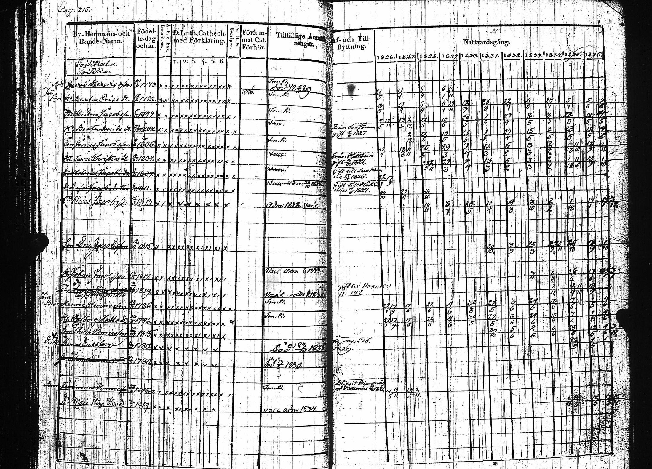 [ kuvat/219.jpg ]