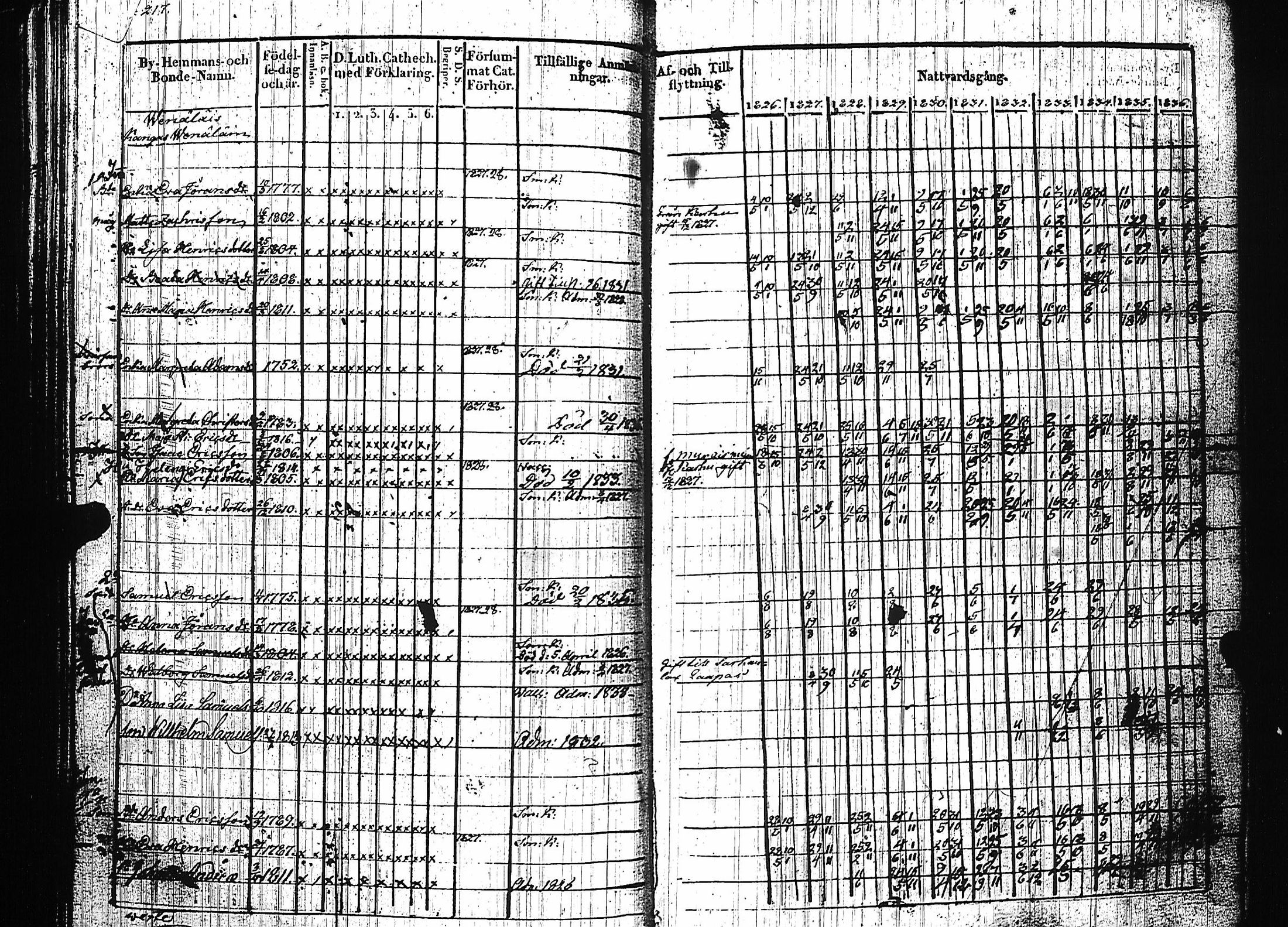[ kuvat/221.jpg ]