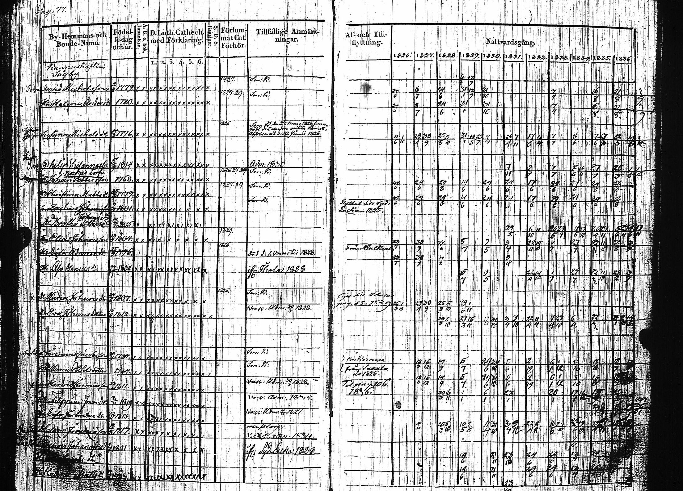 [ kuvat/81.jpg ]