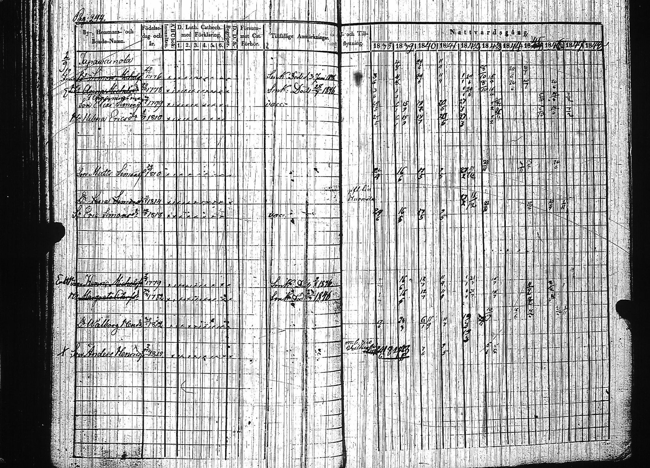 [ kuvat/250.jpg ]