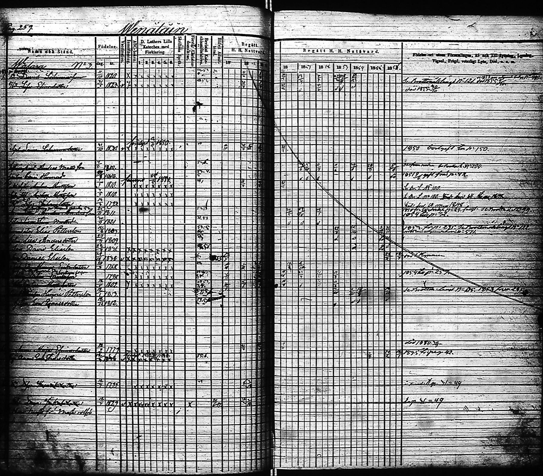 [ kuvat/263.jpg ]