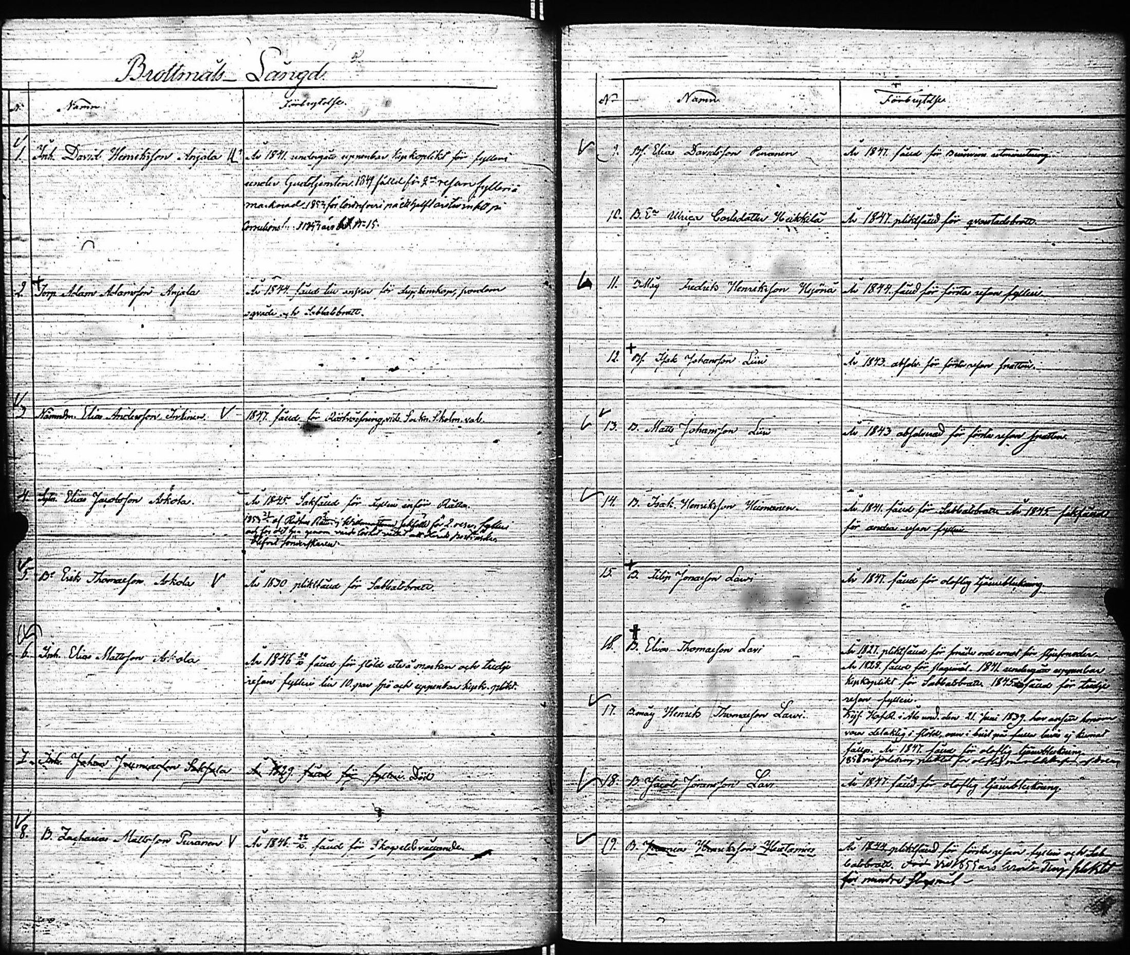 [ kuvat/286.jpg ]