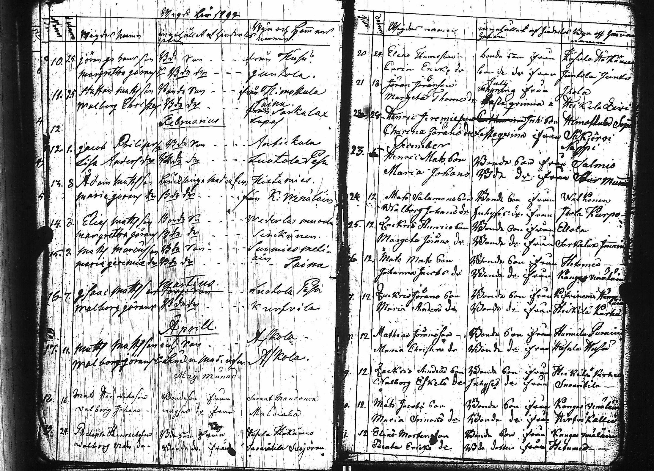 [ kuvat/157.jpg ]