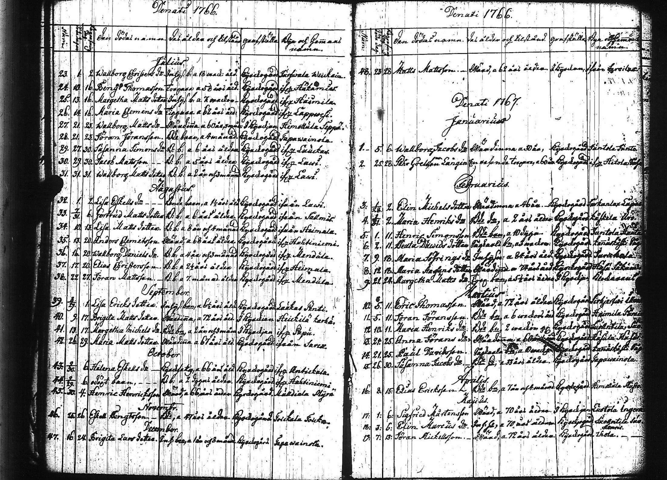 [ kuvat/161.jpg ]
