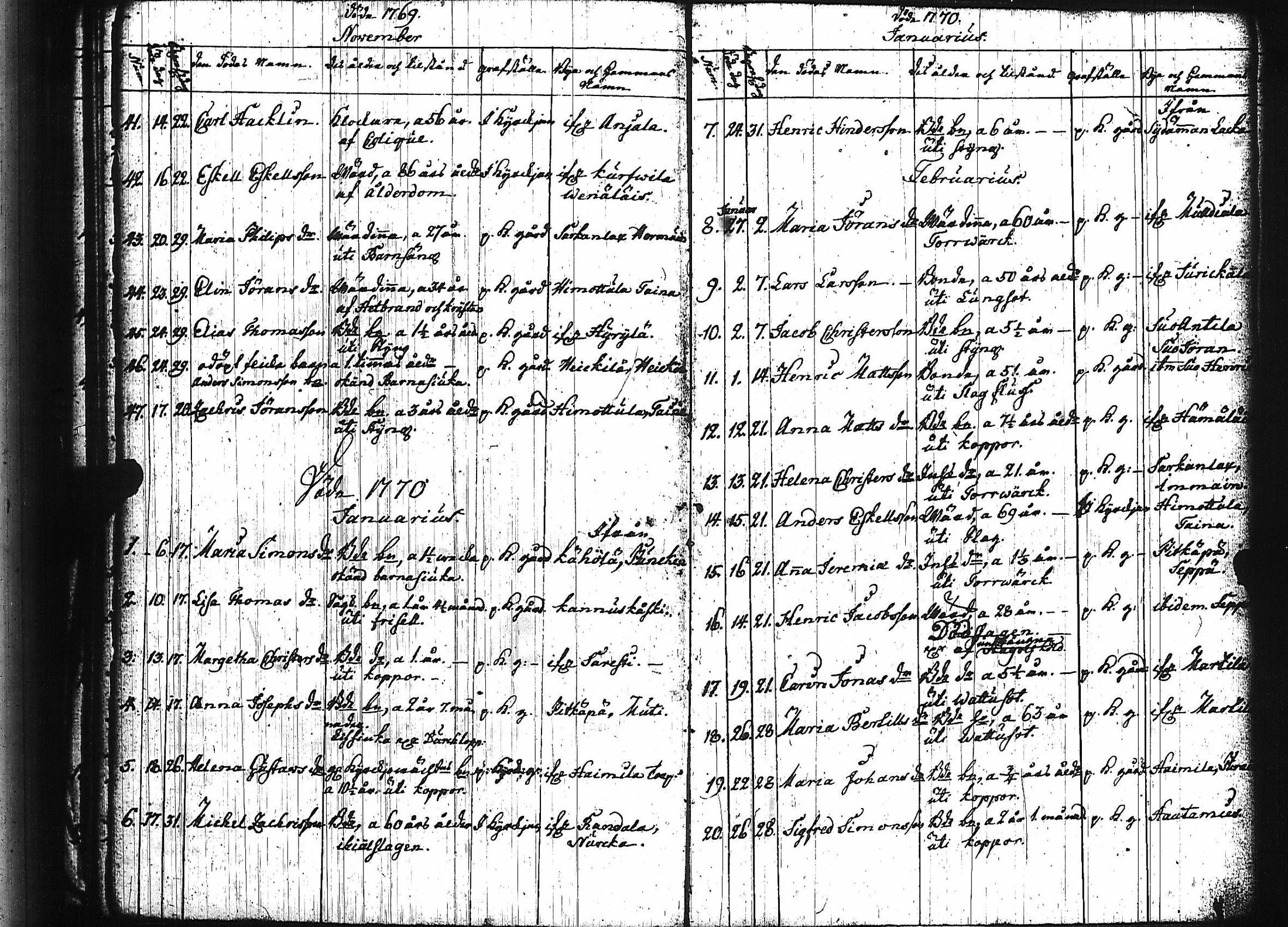 [ kuvat/165.jpg ]