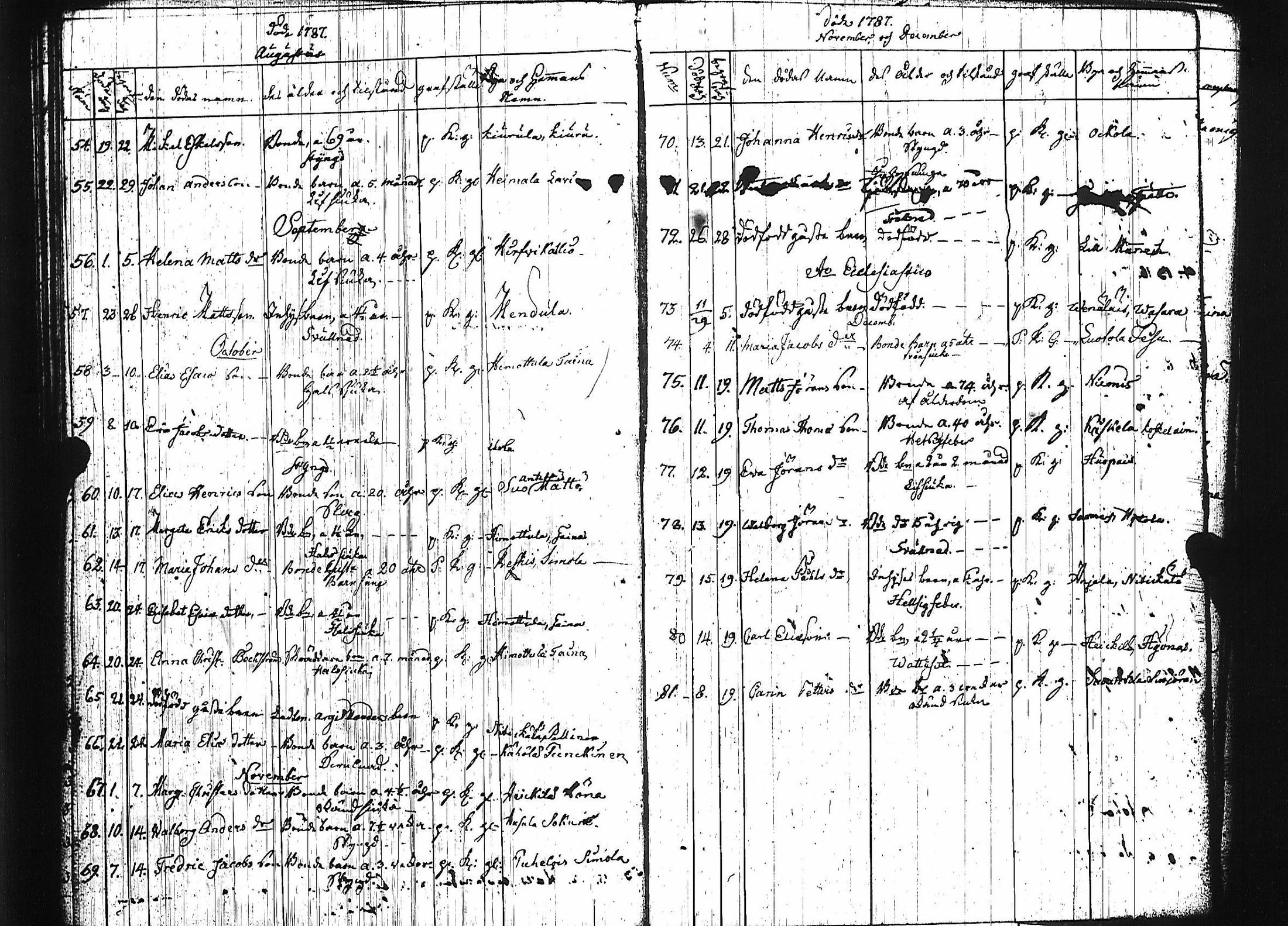 [ kuvat/205.jpg ]