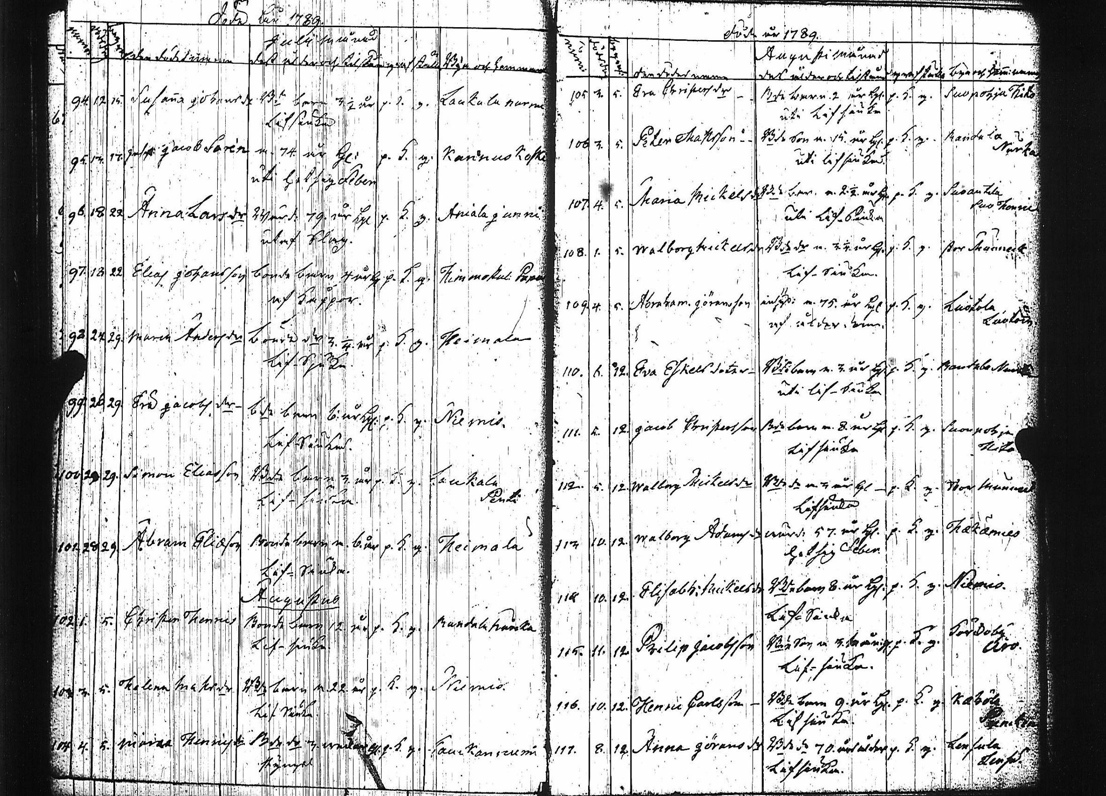 [ kuvat/212.jpg ]