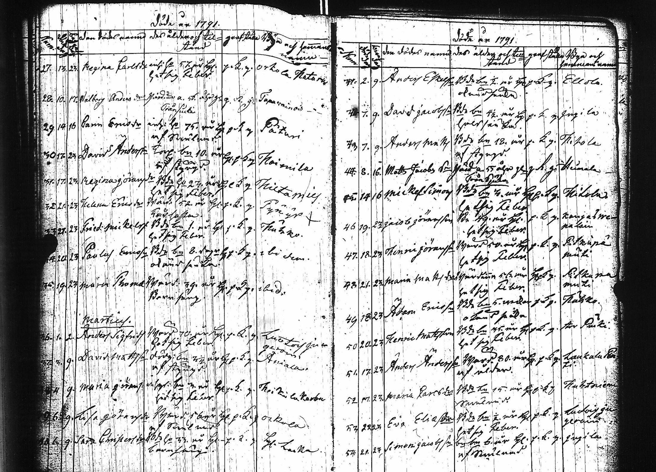 [ kuvat/225.jpg ]