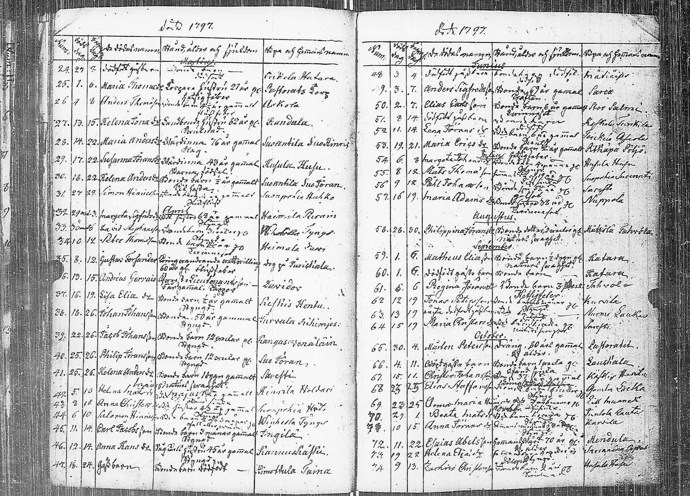 [ kuvat/154.jpg ]