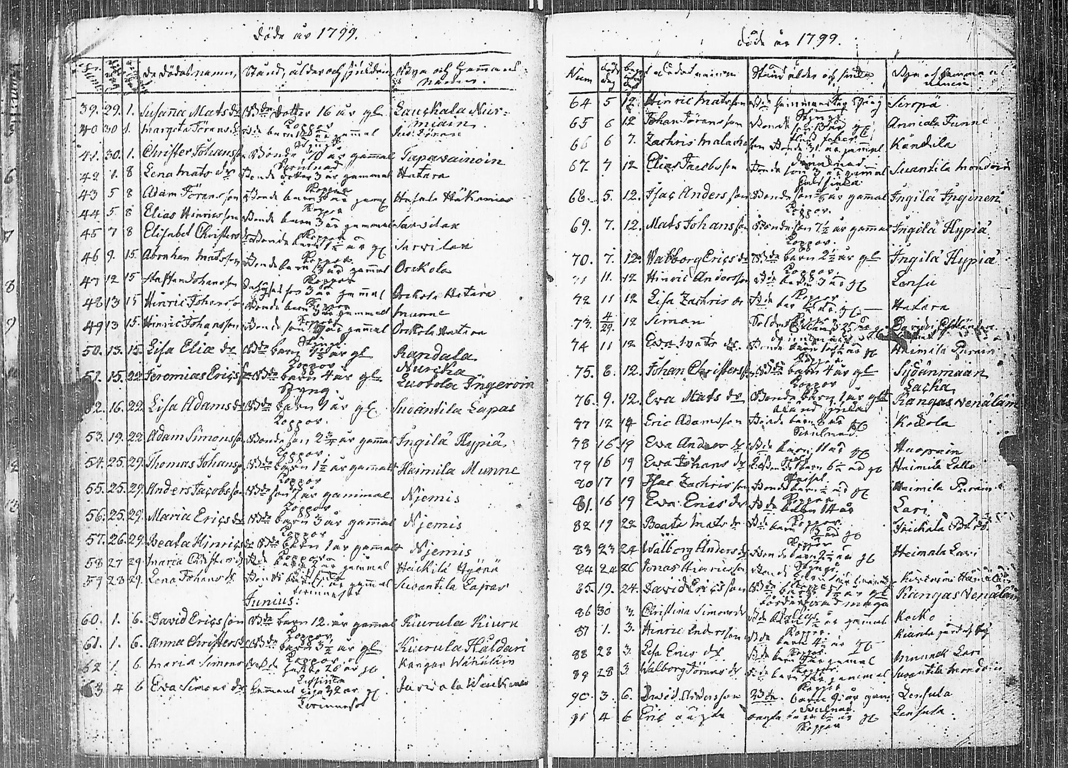 [ kuvat/157.jpg ]