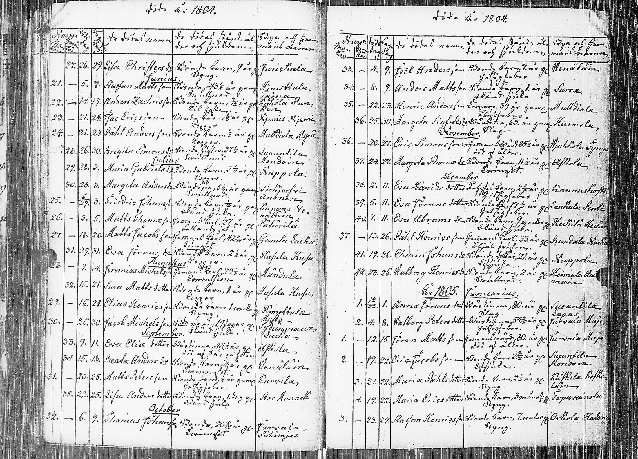 [ kuvat/168.jpg ]