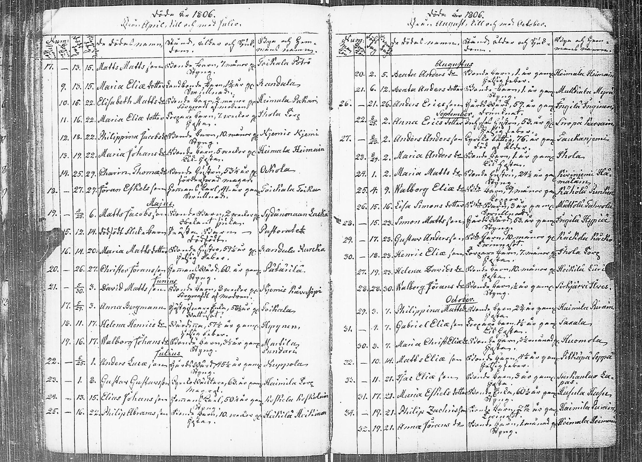 [ kuvat/171.jpg ]