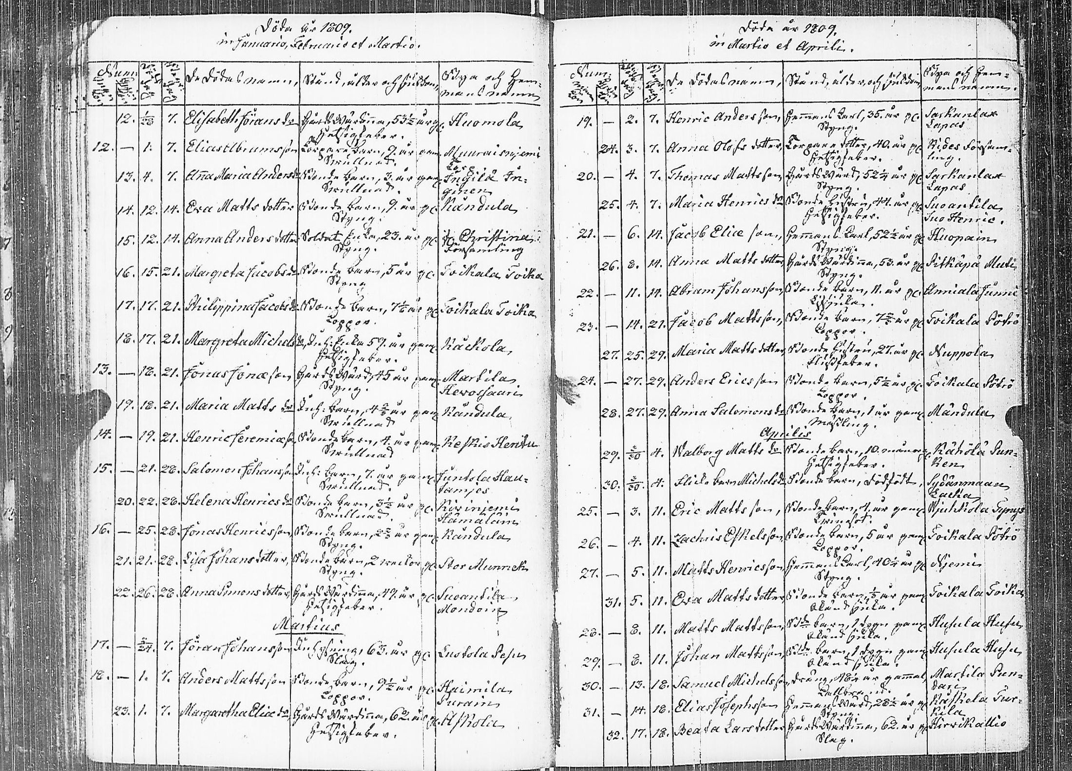 [ kuvat/181.jpg ]