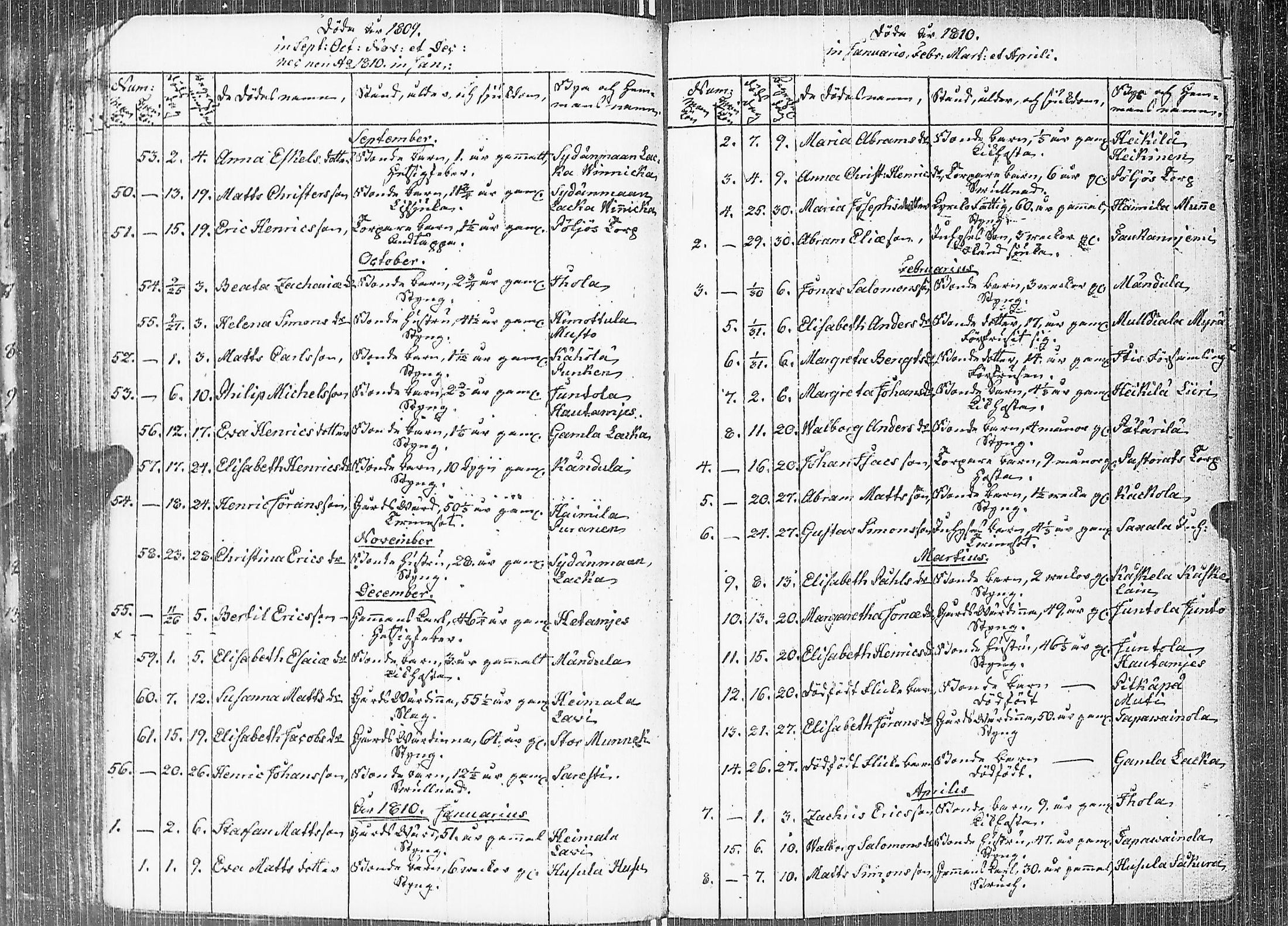 [ kuvat/183.jpg ]