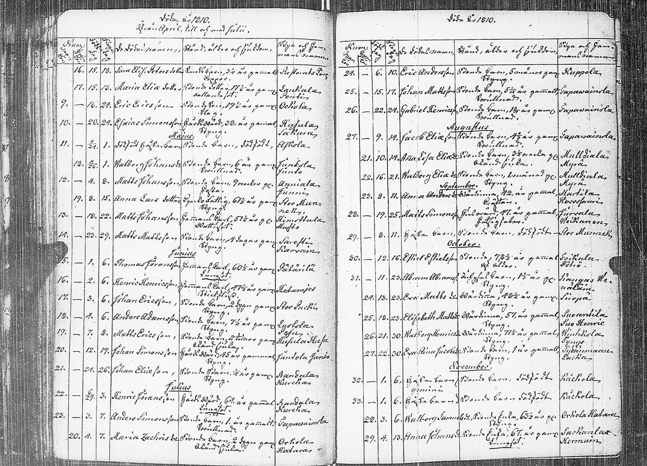 [ kuvat/184.jpg ]