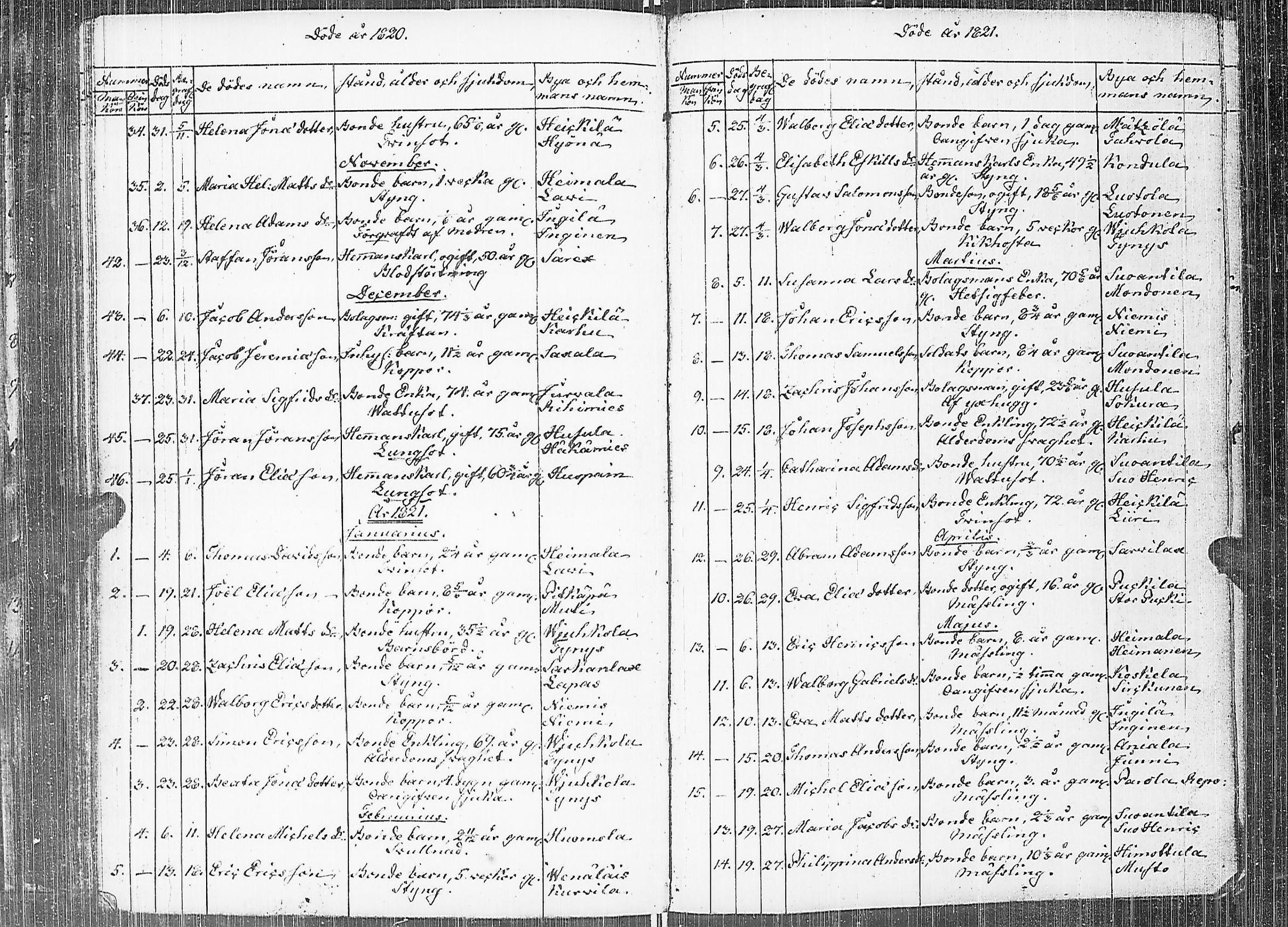 [ kuvat/203.jpg ]
