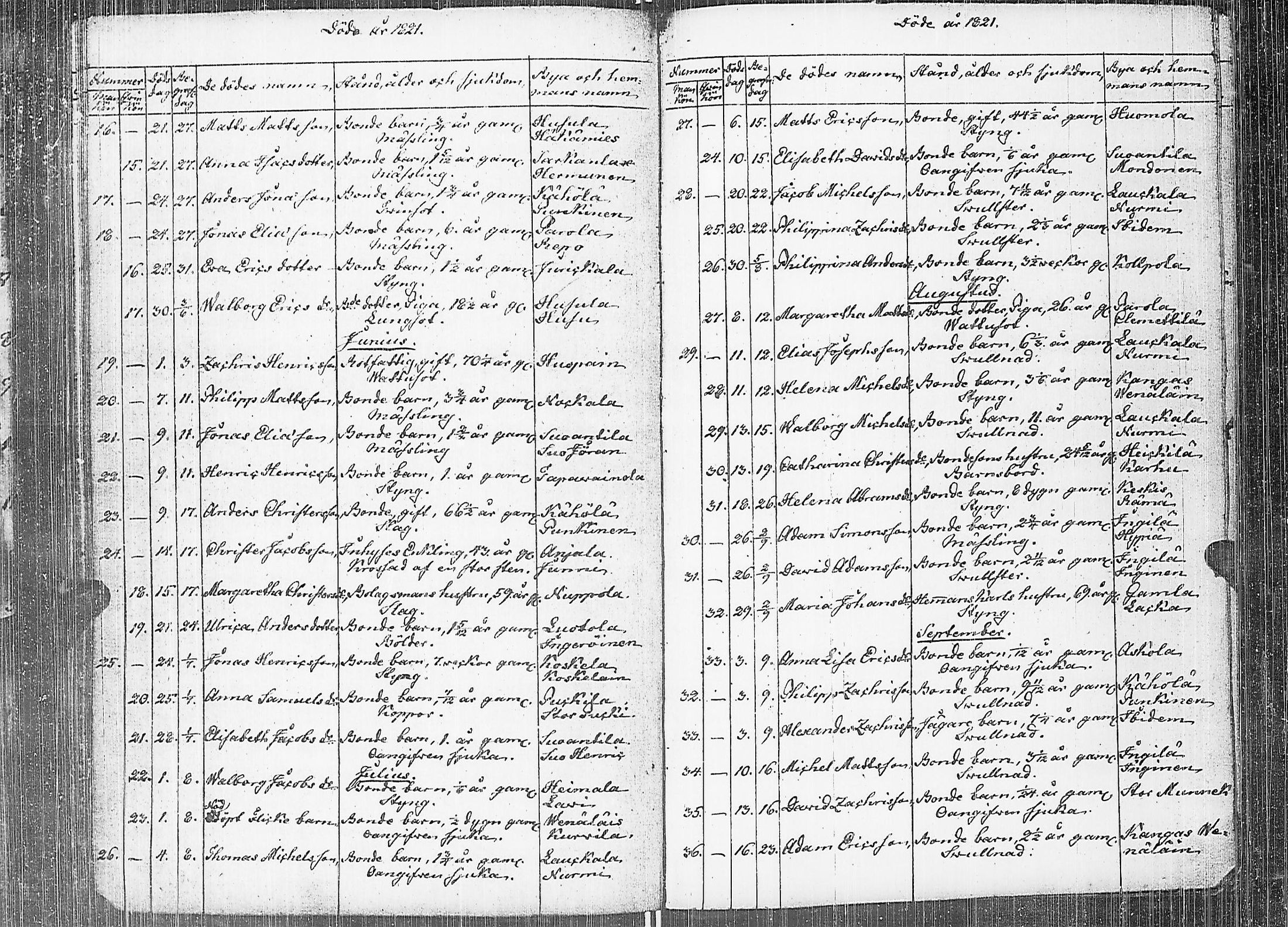 [ kuvat/204.jpg ]