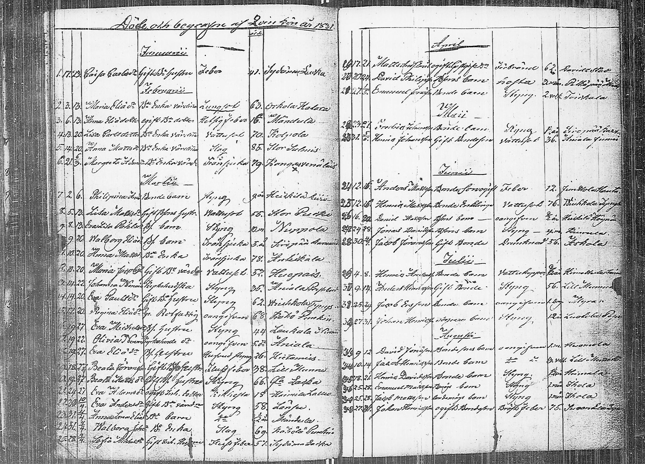 [ kuvat/224.jpg ]