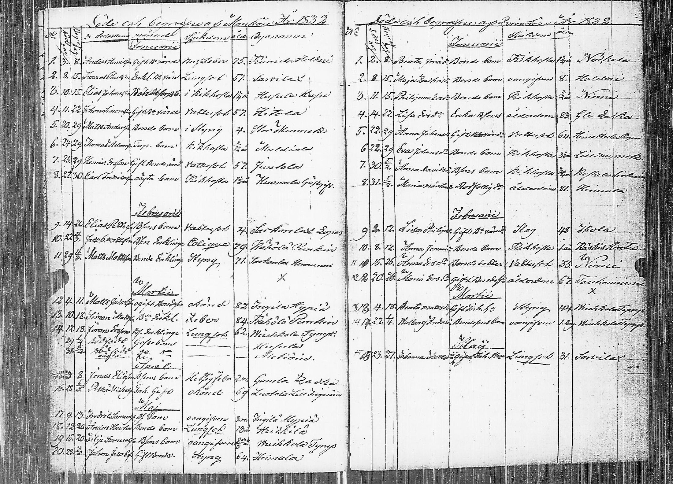 [ kuvat/227.jpg ]