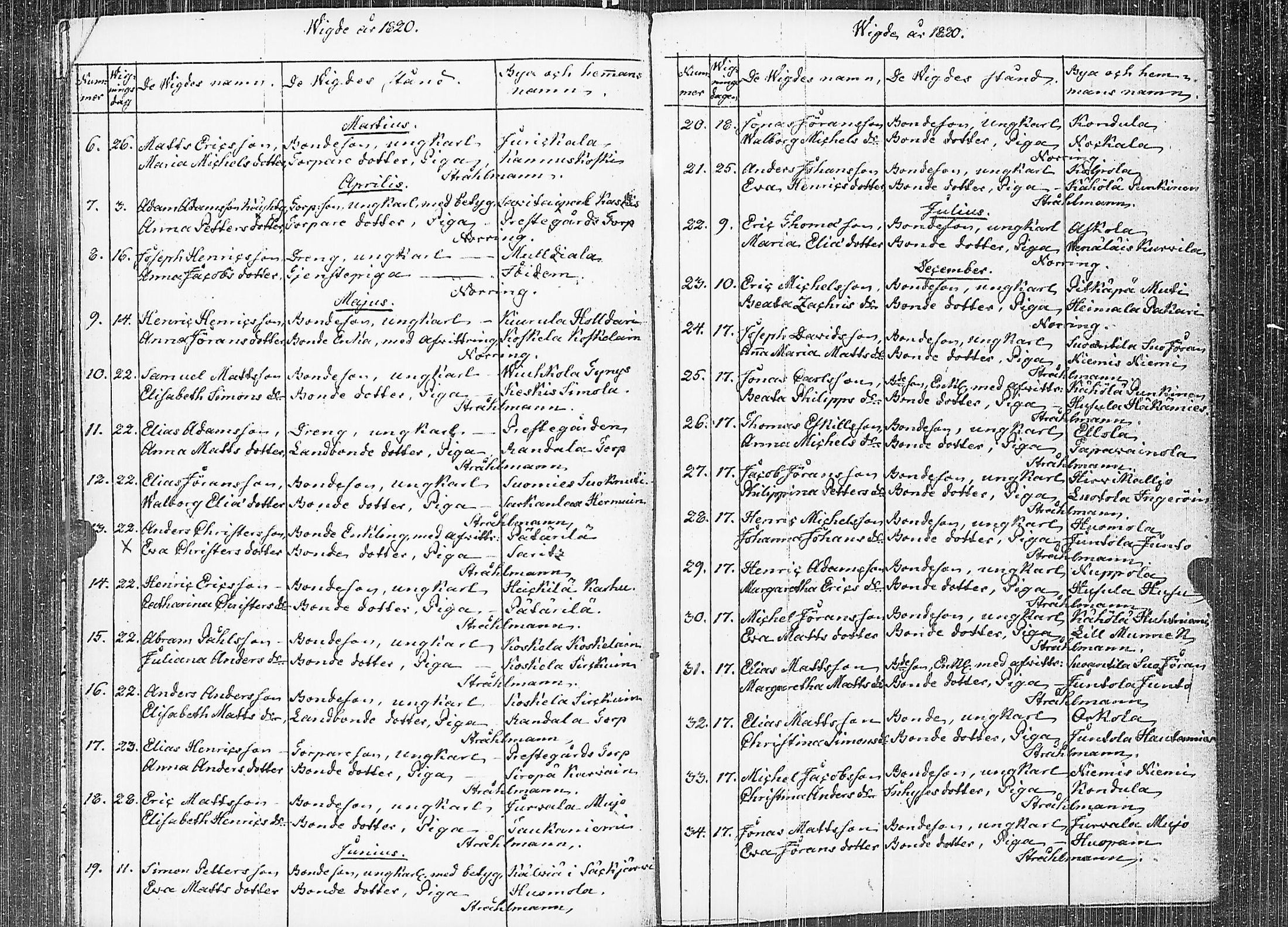 [ kuvat/285.jpg ]