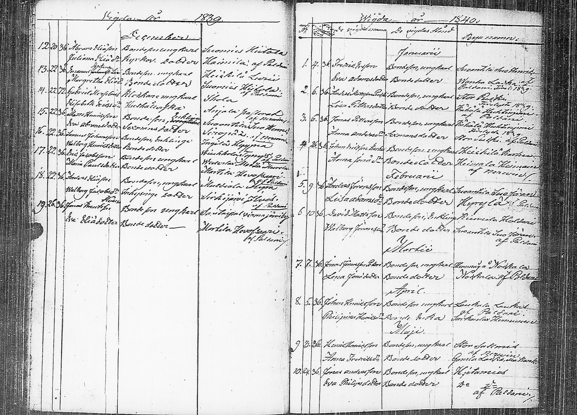 [ kuvat/304.jpg ]