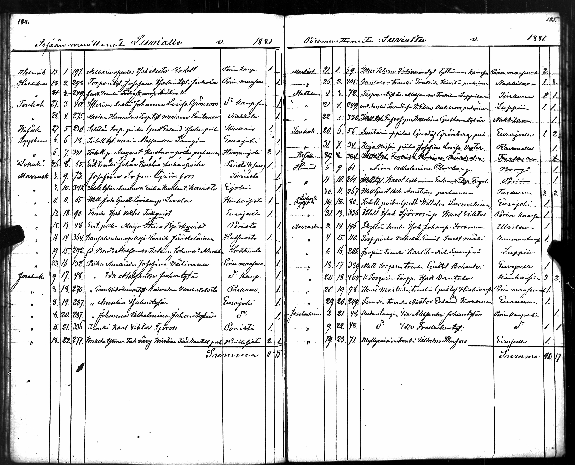 [ kuvat/102.jpg ]