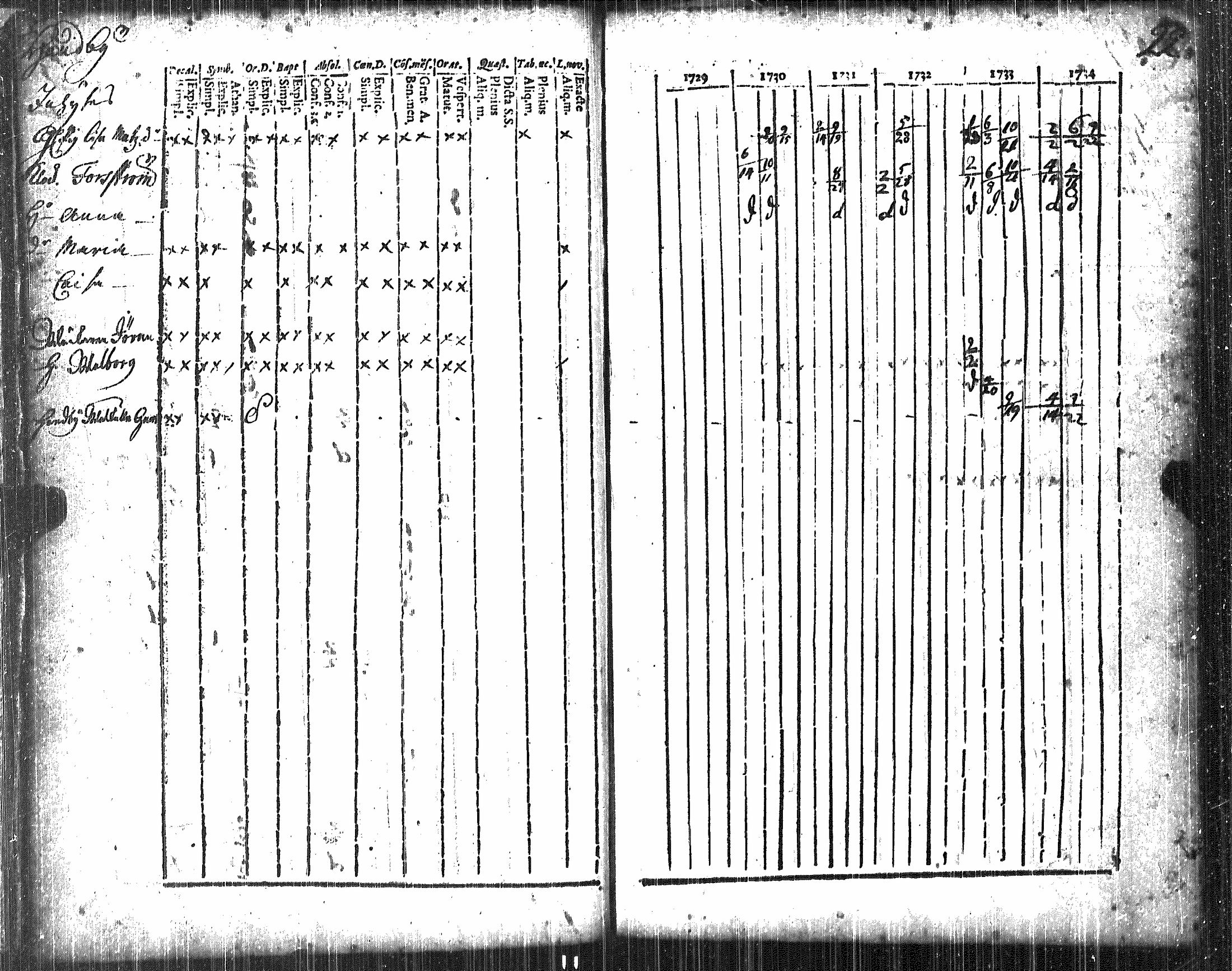 [ kuvat/26.jpg ]
