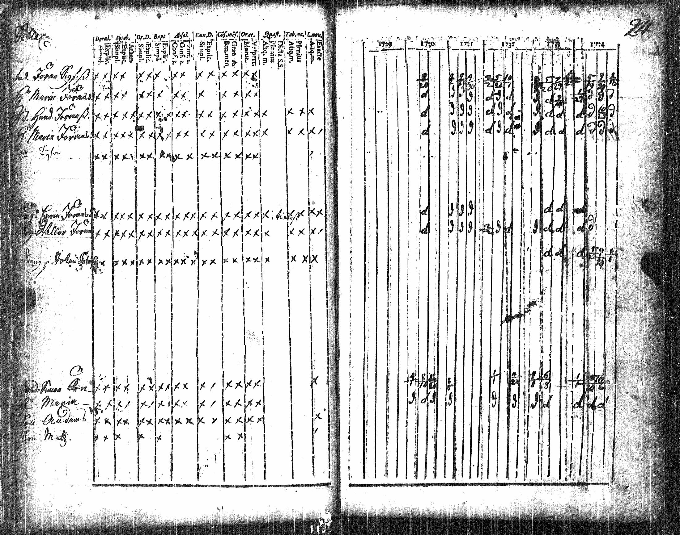 [ kuvat/28.jpg ]