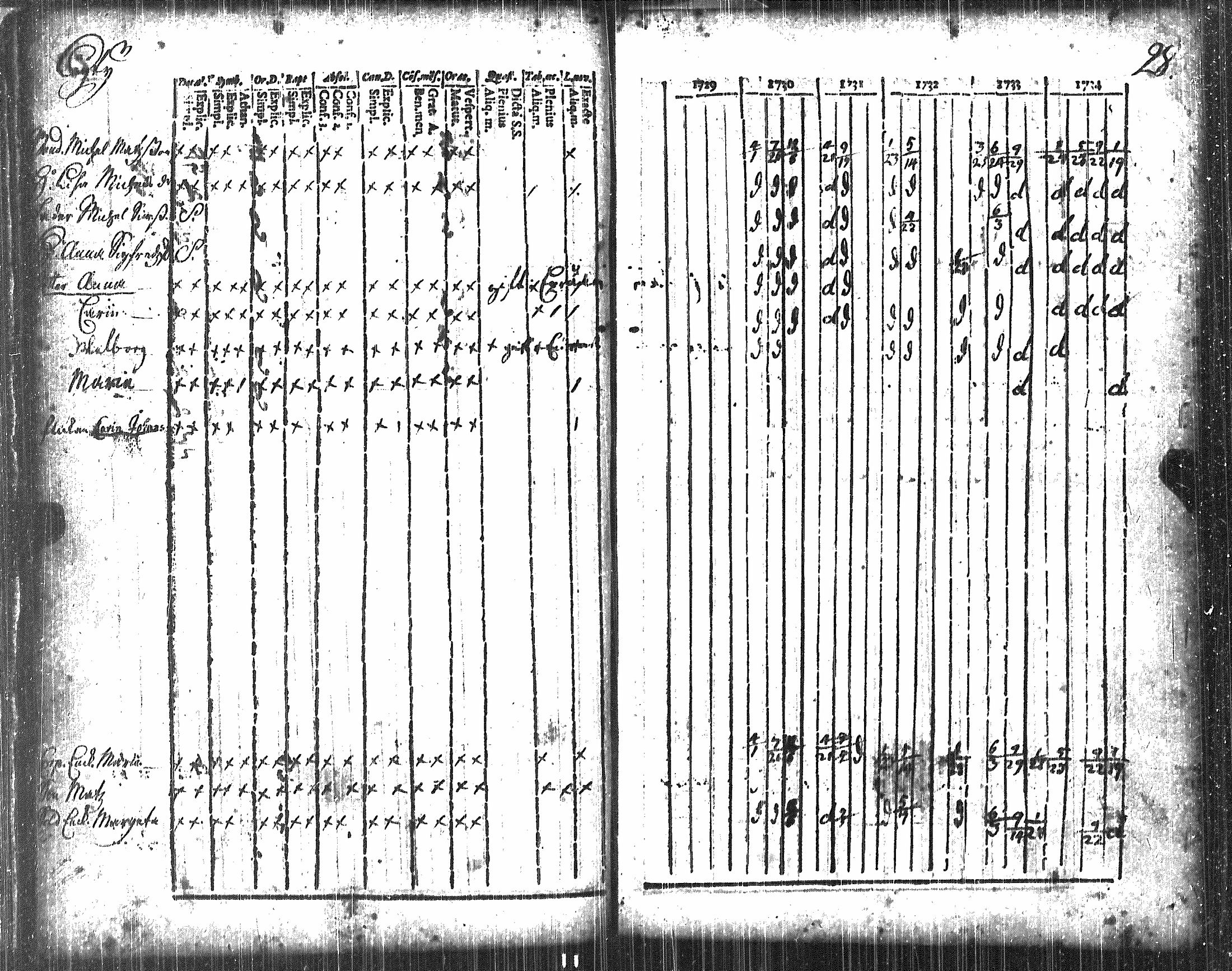 [ kuvat/32.jpg ]