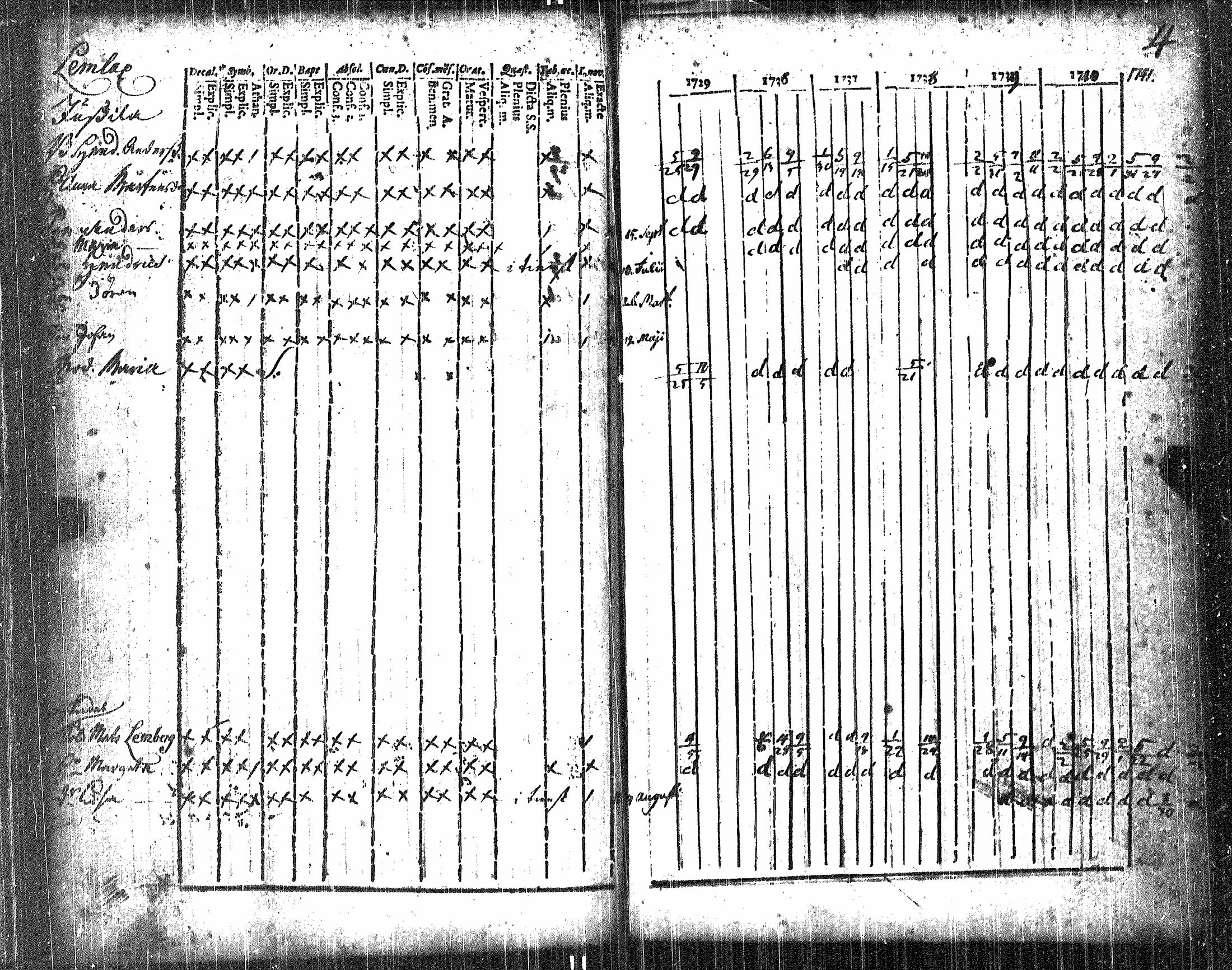 [ kuvat/47.jpg ]