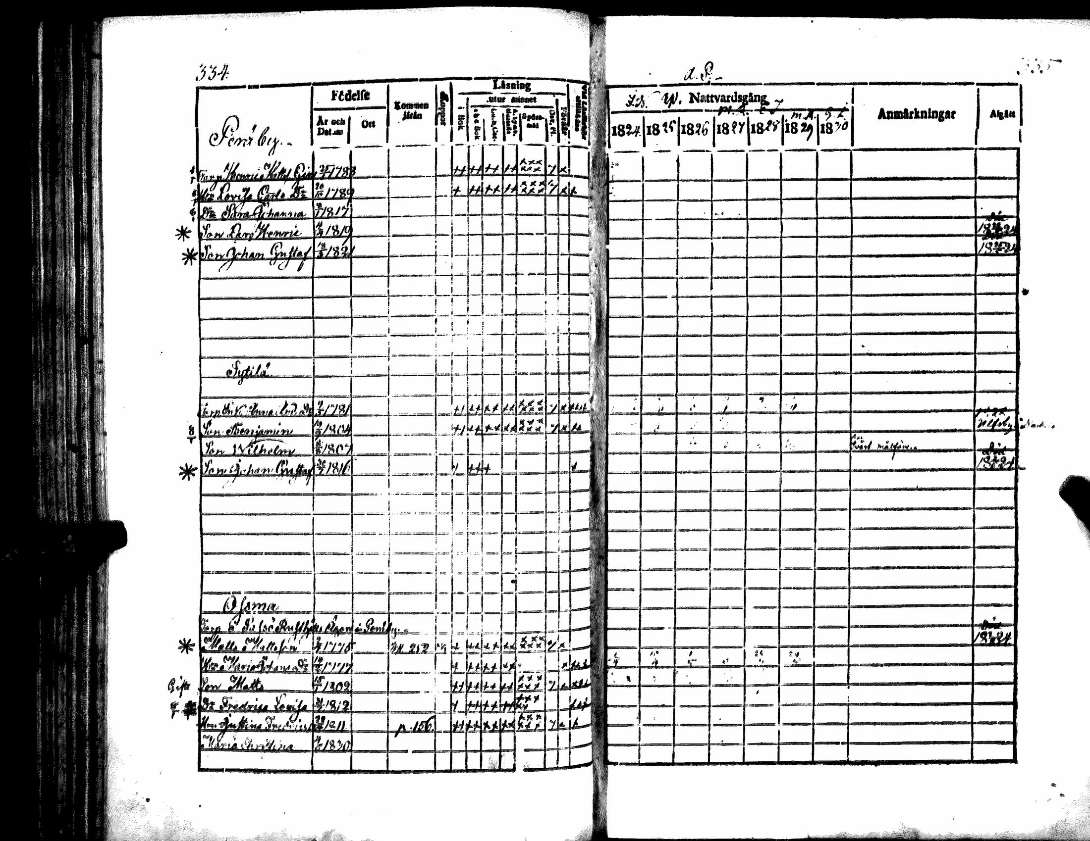 [ kuvat/170.jpg ]