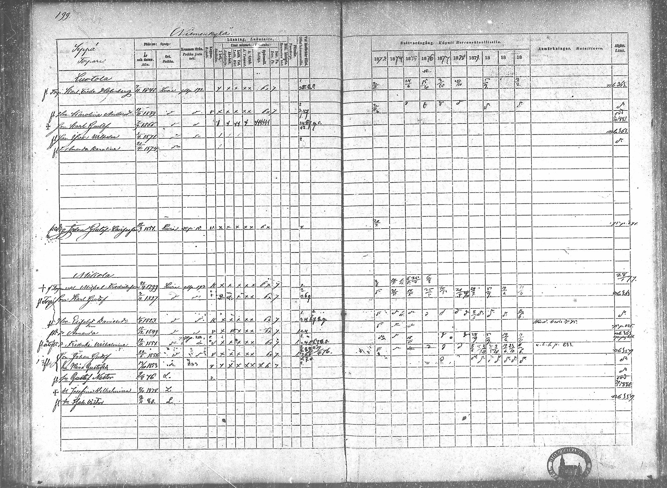 [ kuvat/194.jpg ]