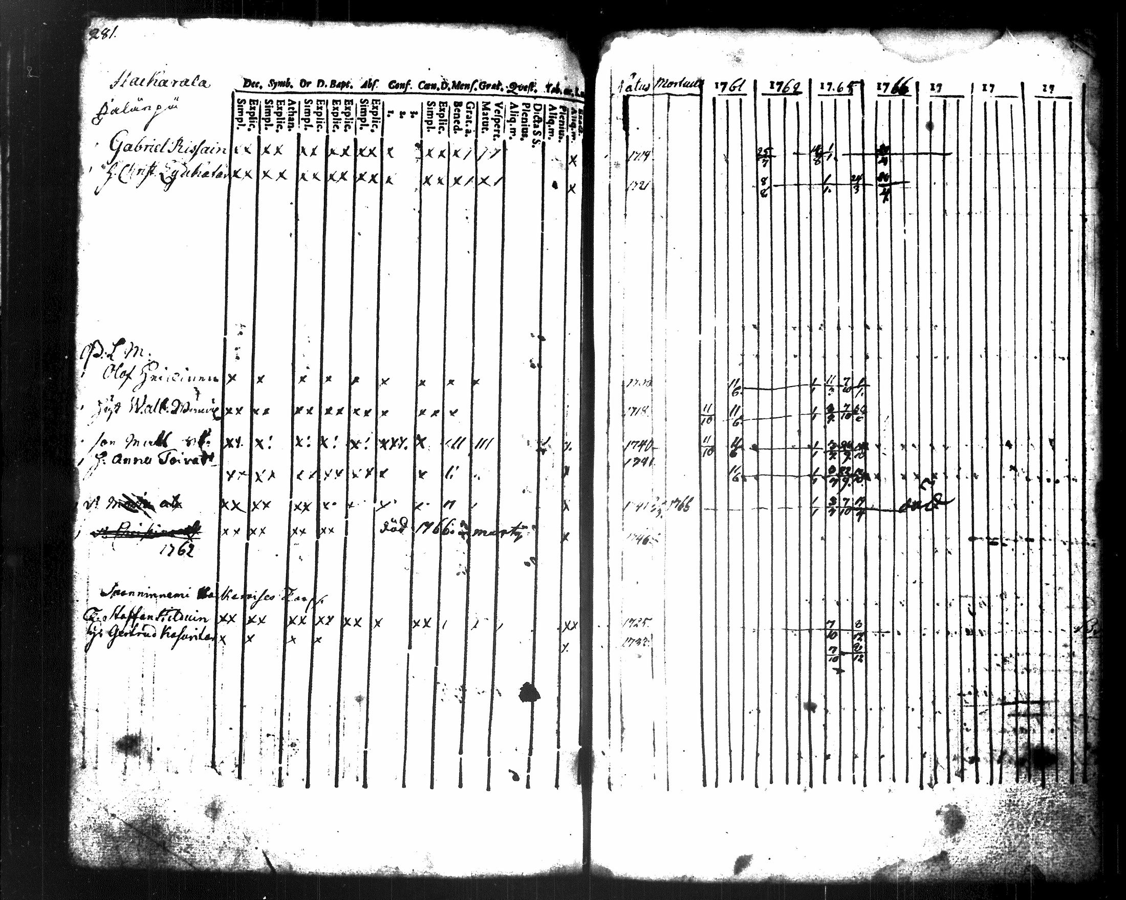 [ kuvat/130.jpg ]