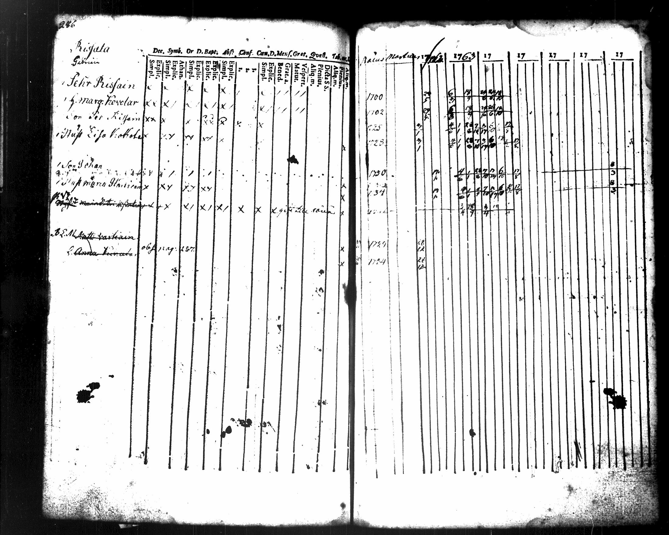 [ kuvat/135.jpg ]