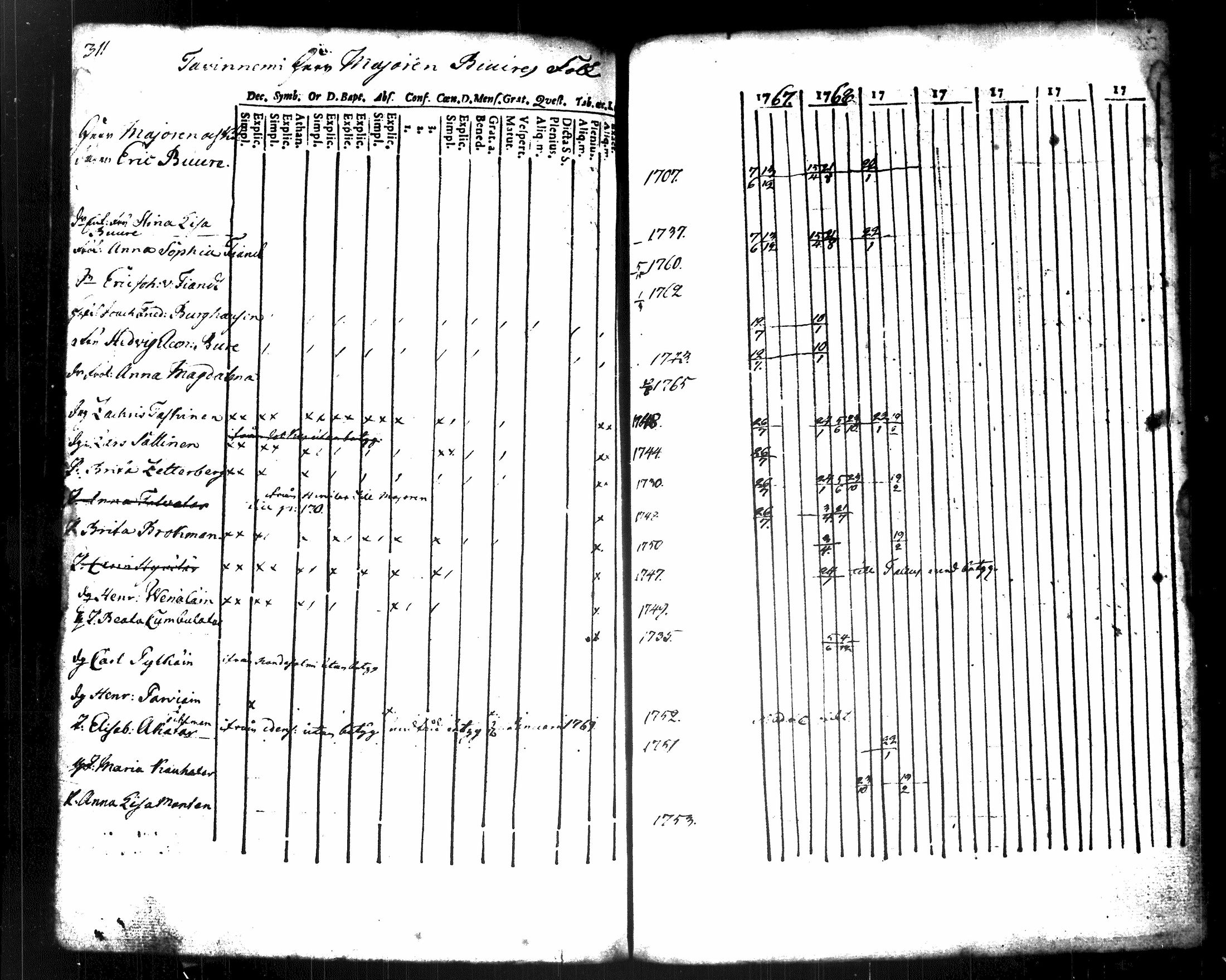 [ kuvat/161.jpg ]